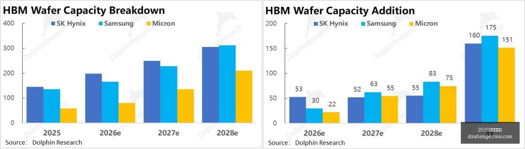 福建队意外,击败新疆,终结对手,2026世界杯官网,2026世界杯官网App,2026世界杯官网直播,2026世界杯官网网页版,2026世界杯官网登录